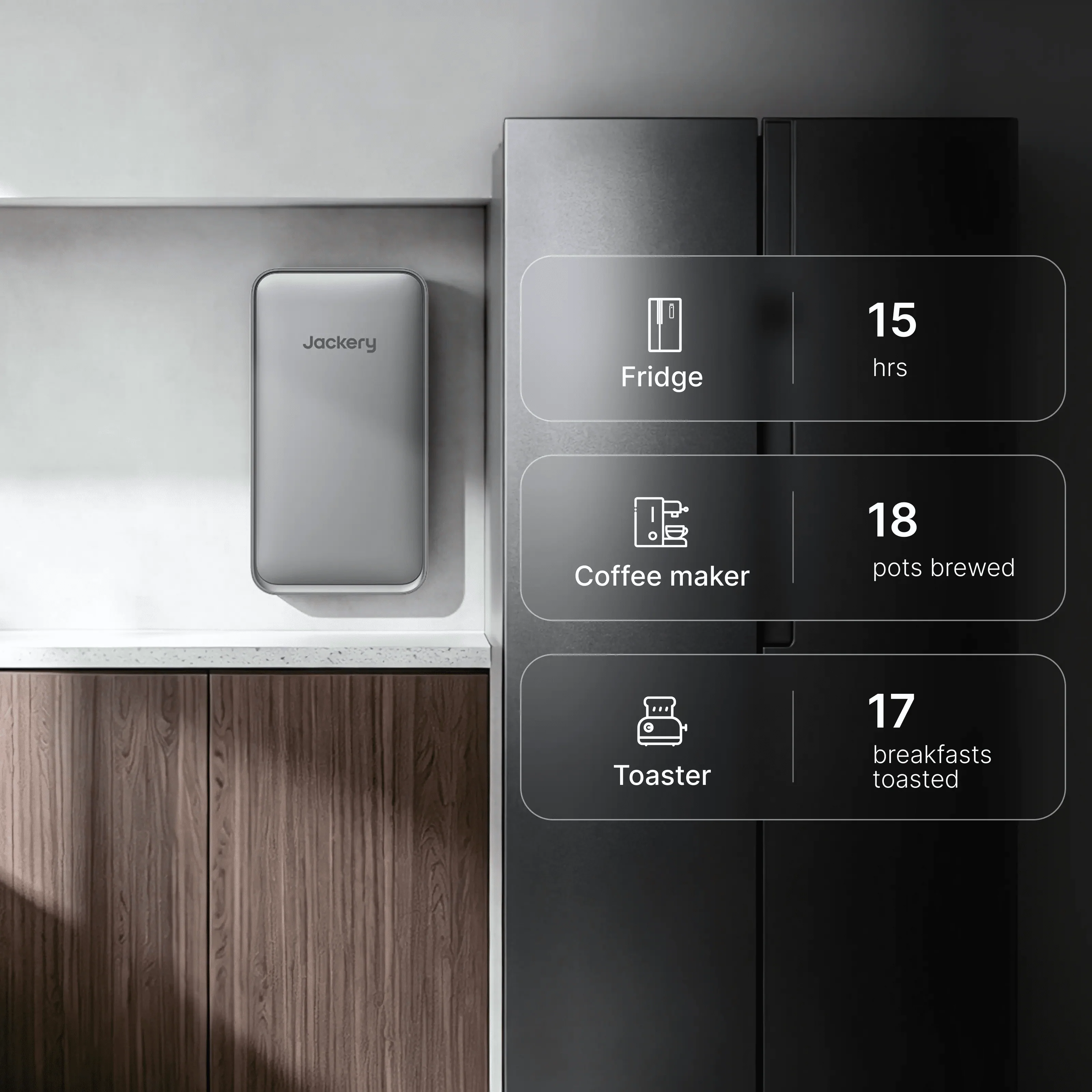 Jackery FridgeGuard 4 Jackery FridgeGuard