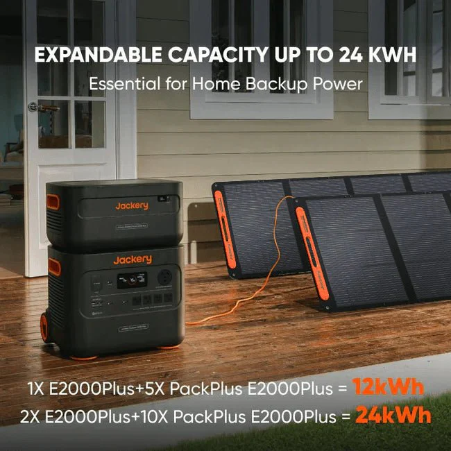 Jackery Solar Generator 2000 Plus 6 Jackery Solar Generator 2000 Plus