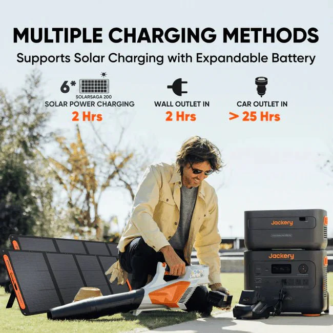 Jackery Solar Generator 2000 Plus 7 Jackery Solar Generator 2000 Plus