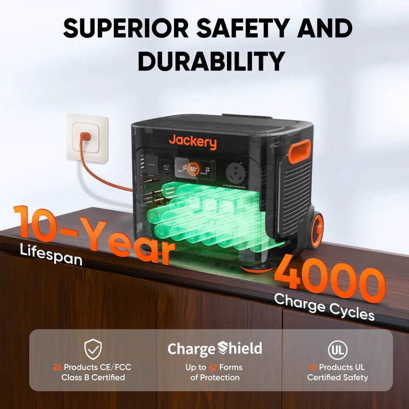 Jackery Solar Generator 2000 Plus 8 Jackery Solar Generator 2000 Plus