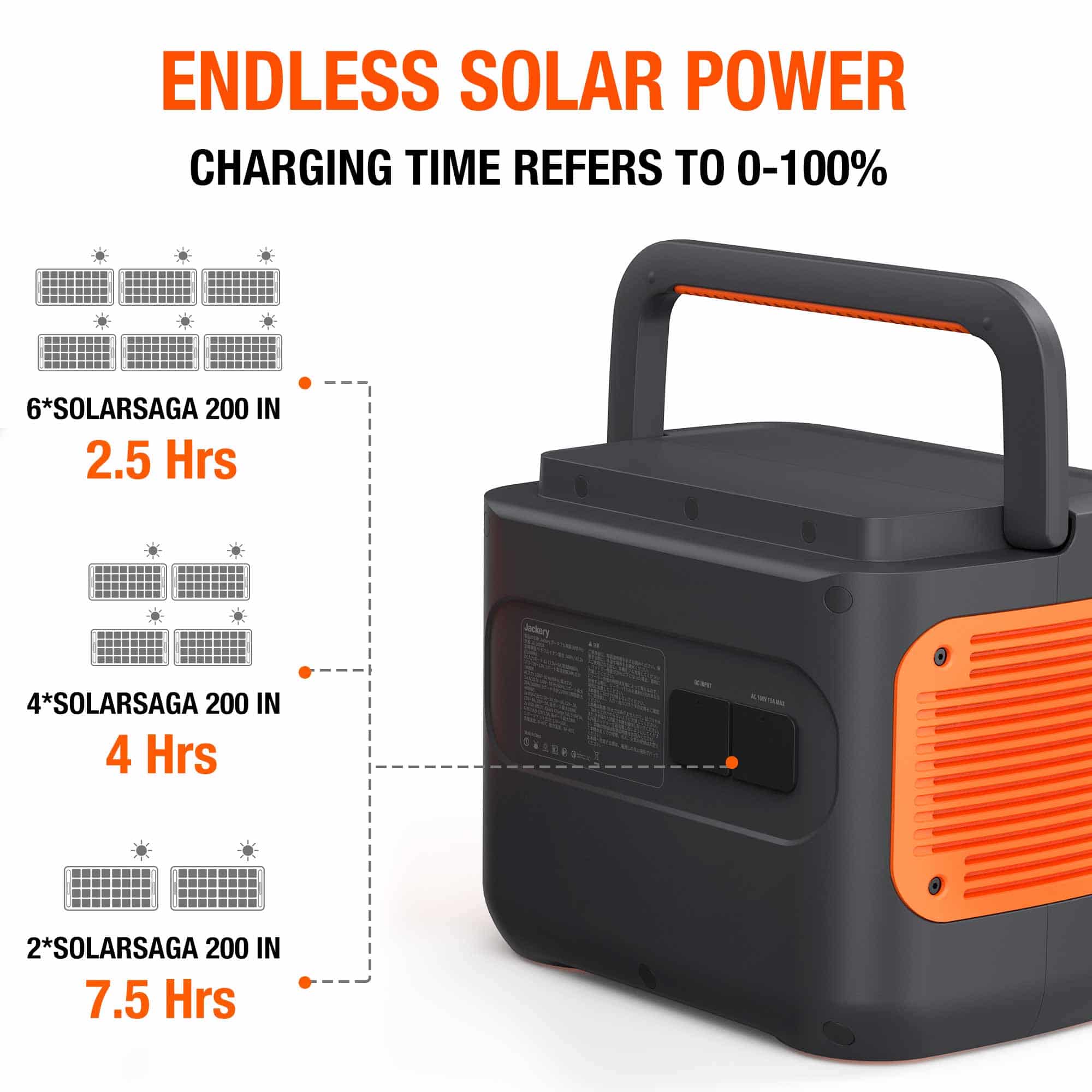 Jackery Explorer 2000 Pro Portable Power Station (Refurbished) 4 Jackery Explorer 2000 Pro Portable Power Station (Refurbished)