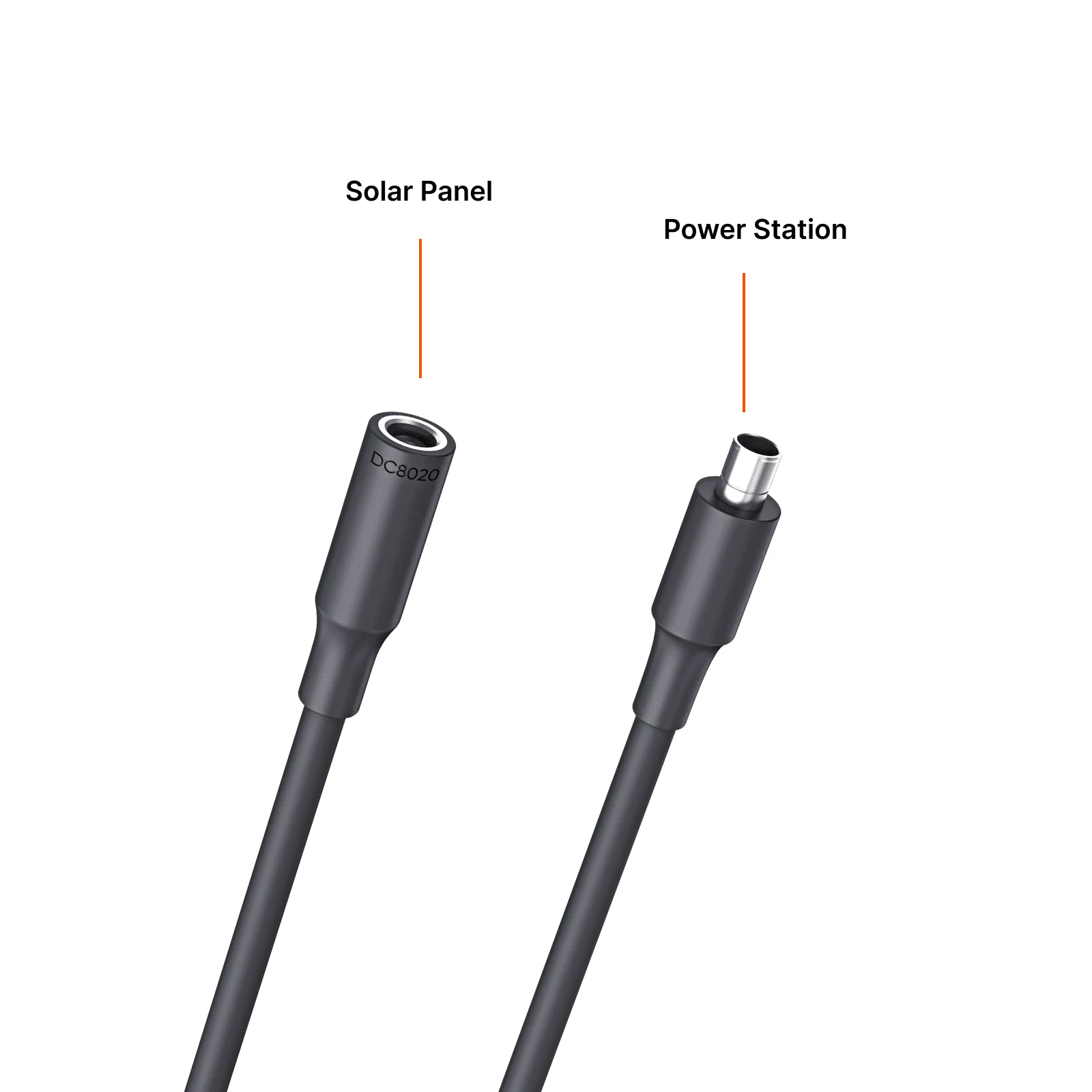 Jackery 10m DC Extension Cable Plus 2 Jackery 10m DC Extension Cable Plus
