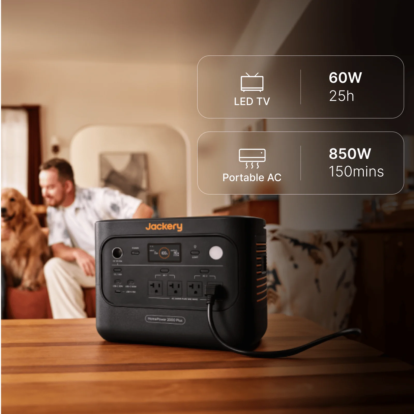 HomePower 2000 Plus v2 6 HomePower 2000 Plus v2