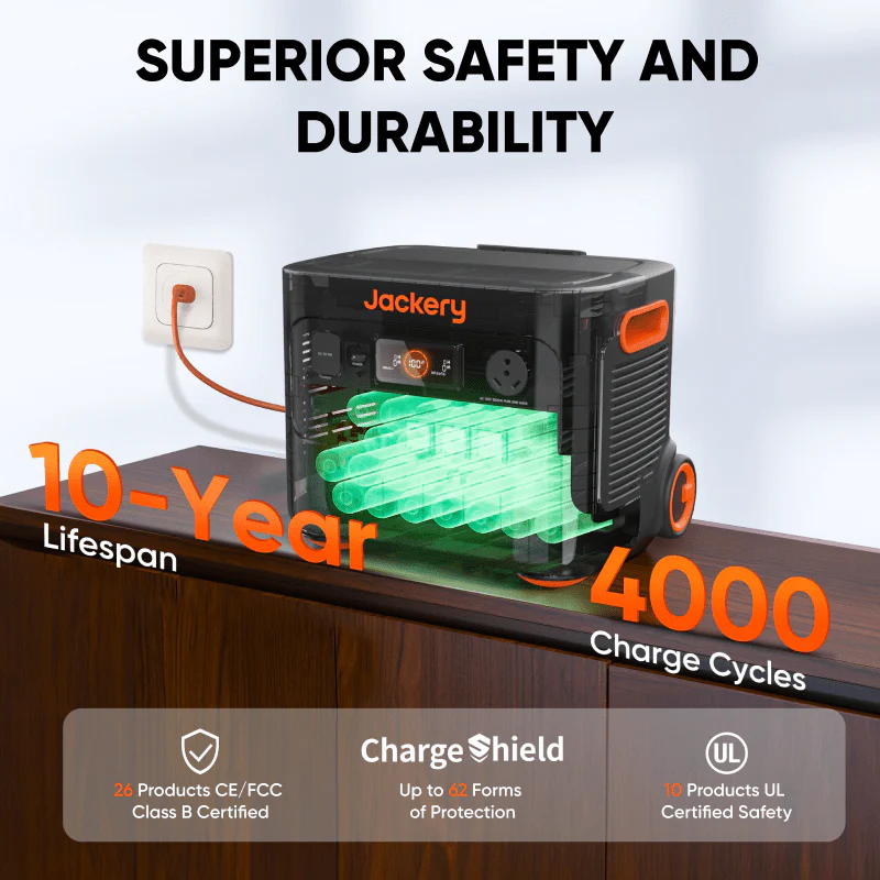 Jackery Explorer 2000 Plus + Creality K1C 3D Printer 13 Jackery Explorer 2000 Plus + Creality K1C 3D Printer