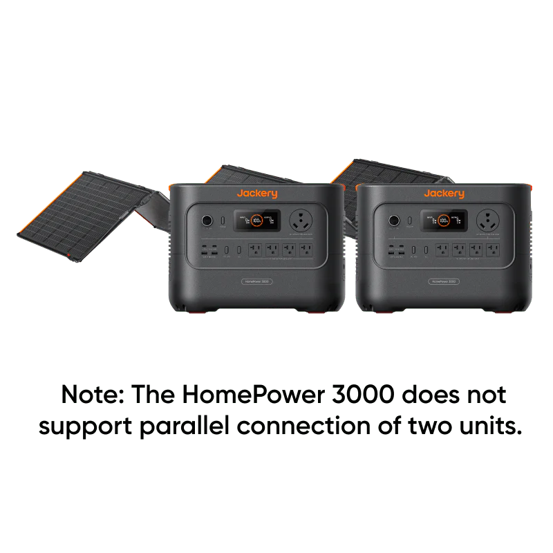 HomePower 3000 Series 17 HomePower 3000 Series