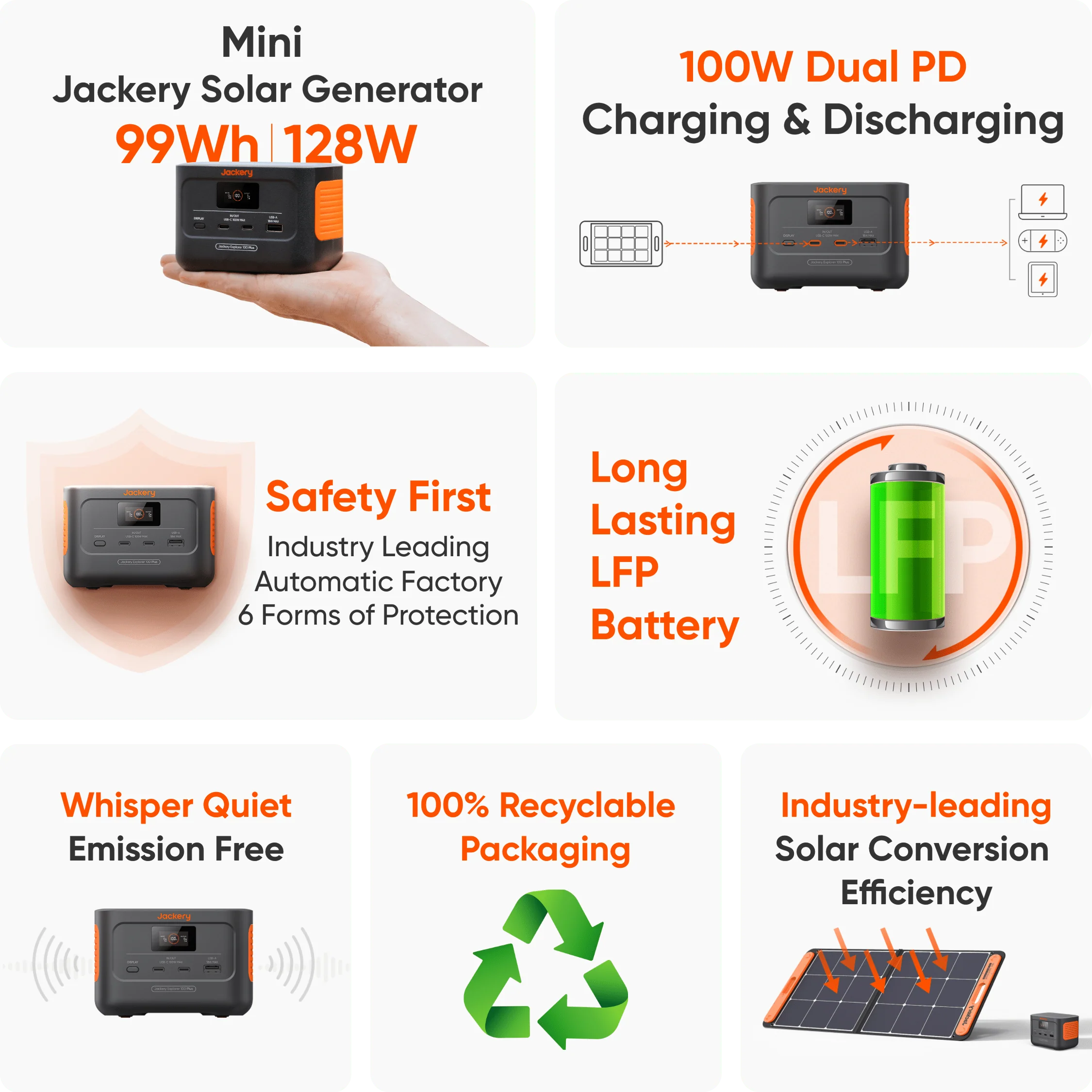 Jackery Explorer 100 Plus Portable Power Station(Refurbished) 4 Jackery Explorer 100 Plus Portable Power Station(Refurbished)