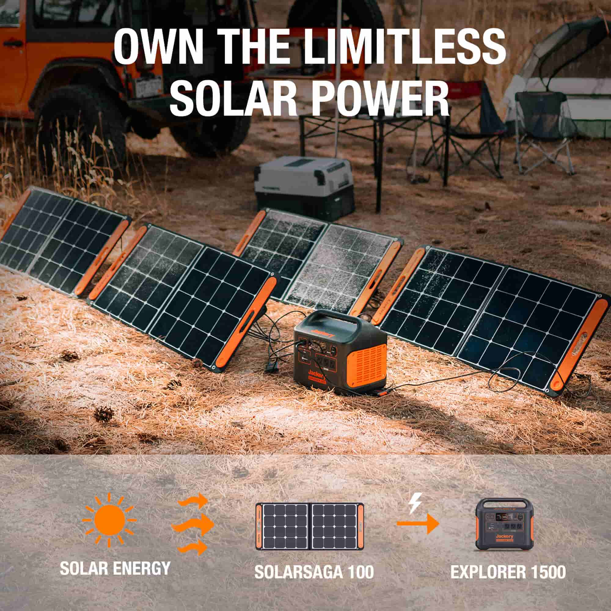 Jackery Explorer 1500 Portable Power Station (Refurbished) 6 Jackery Explorer 1500 Portable Power Station (Refurbished)