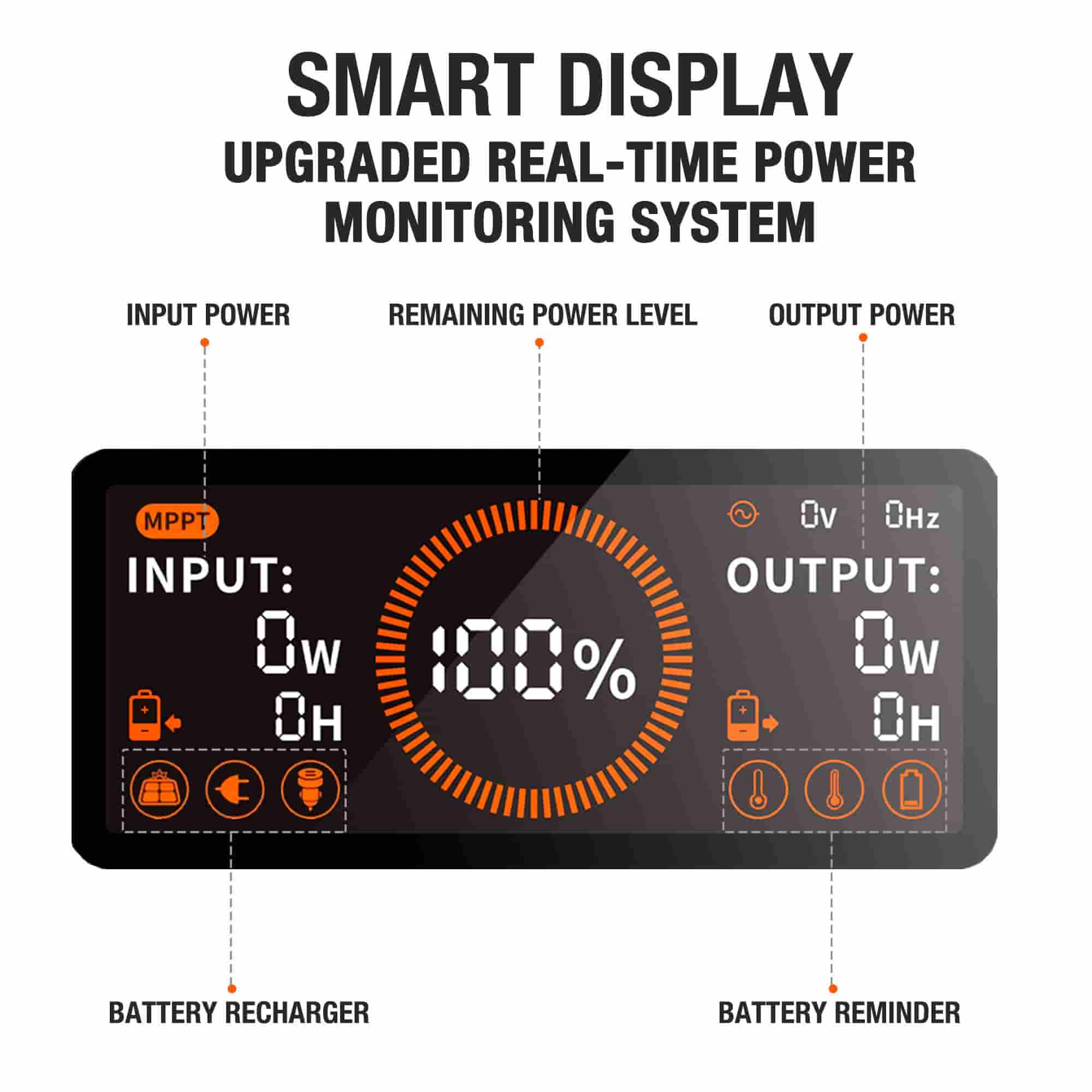 Jackery Explorer 1500 Portable Power Station (Refurbished) 7 Jackery Explorer 1500 Portable Power Station (Refurbished)