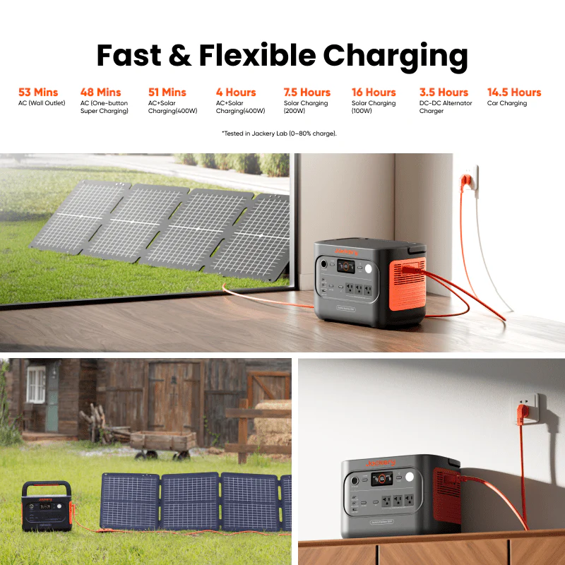 Jackery Explorer 1500 v2 Portable Power Station 7 Jackery Explorer 1500 v2 Portable Power Station