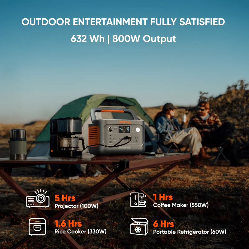 Jackery Explorer 600 Plus Portable Power Station (Refurbished) 3 Jackery Explorer 600 Plus Portable Power Station (Refurbished)