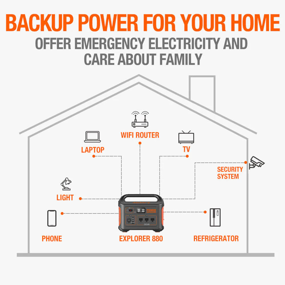 Jackery Explorer 880 Portable Power Station (Refurbished) 5 Jackery Explorer 880 Portable Power Station (Refurbished)