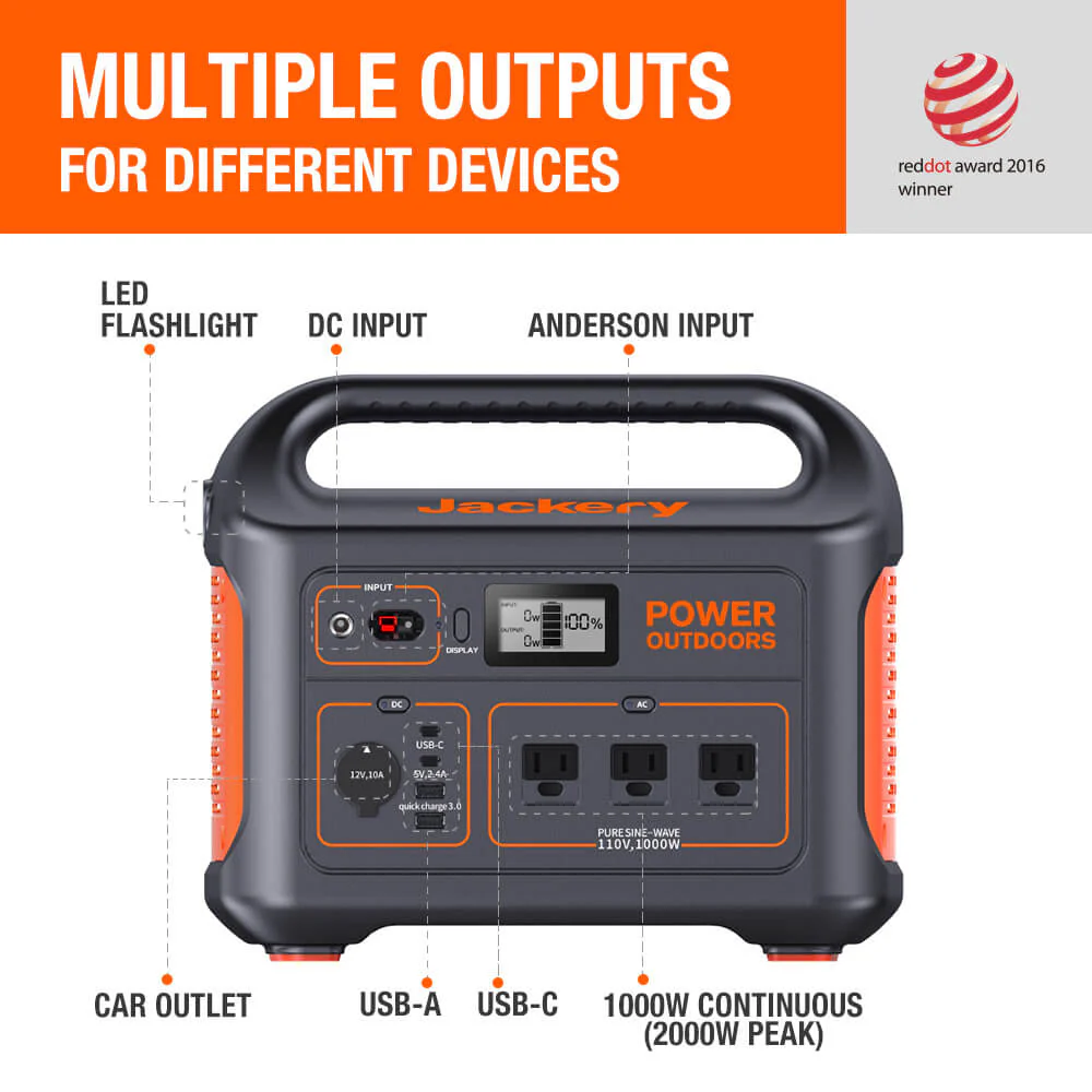 Jackery Explorer 880 Portable Power Station (Refurbished) 6 Jackery Explorer 880 Portable Power Station (Refurbished)