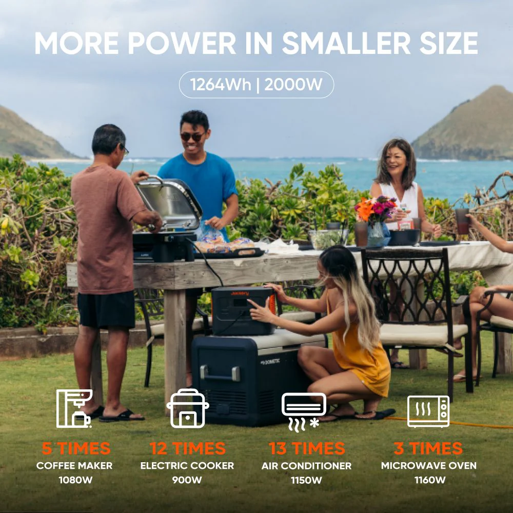 Jackery Solar Generator 1000 Plus 6 Jackery Solar Generator 1000 Plus