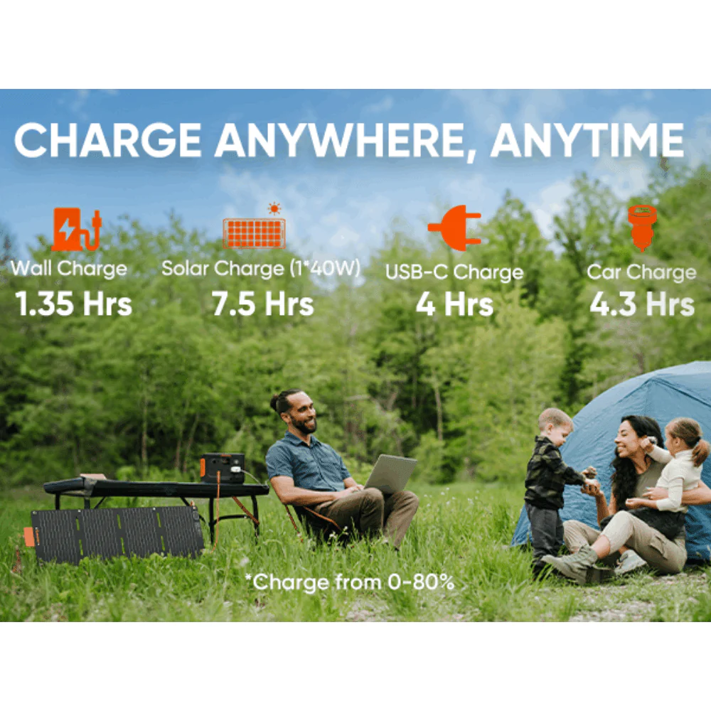 Jackery Solar Generator 300 Plus 6 Jackery Solar Generator 300 Plus