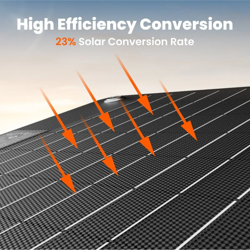 Jackery SolarSaga 40W Mini Solar Panel 3 Jackery SolarSaga 40W Mini Solar Panel