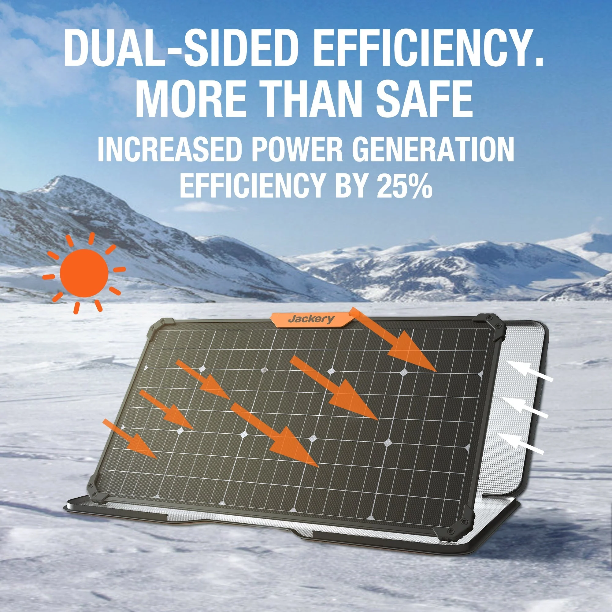 Jackery SolarSaga 80W Solar Panel (Refurbished) 3 Jackery SolarSaga 80W Solar Panel (Refurbished)