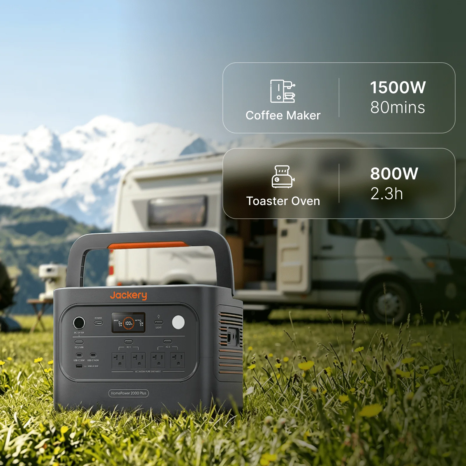 Jackery Solar Generator HomePower 2000 Plus v2 6 Jackery Solar Generator HomePower 2000 Plus v2